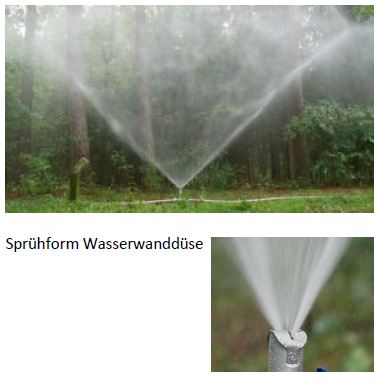 flexattack Wasserwanddüse