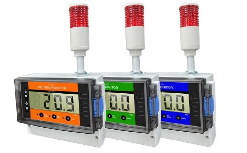Senko SI-200I Gasdetektorpanel