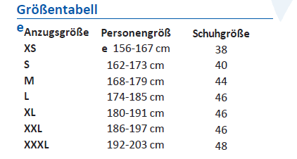 Arbeits-/Überlebensanzug Sea Work AES HANSEN PROTECTION