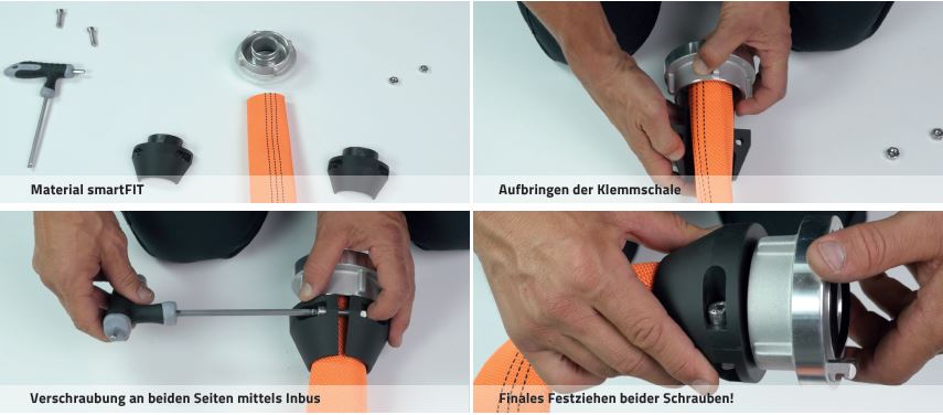 smartFIT-Klemmgleitring Einbindesystem